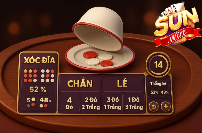 Xóc đĩa Sunwin 2 Bố cục bàn chơi xóc đĩa Sunwin