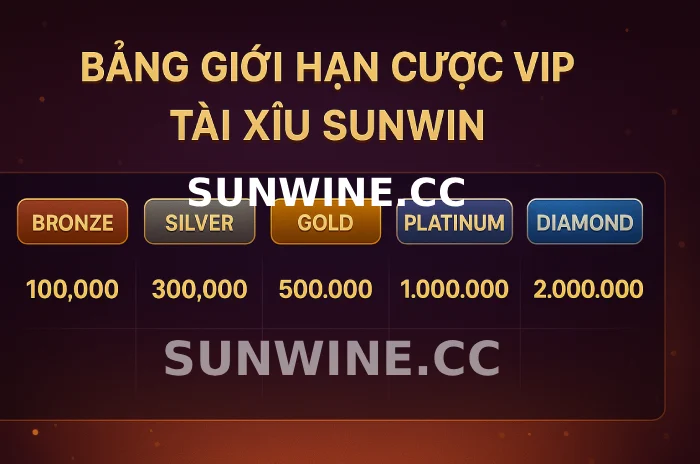 Tài xỉu Sunwin 2 Tỷ lệ cược tài xỉu Sunwin có giới hạn không?